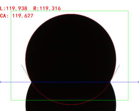 ISO 15989 ASTM D5946 Contact Angle Goniometer for Plastics Film and Sheeting Corona Treated Polymer Film